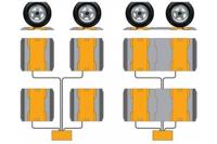 CAS RW-активная (комплект 2 шт.) - Автомобильные весы | дополнительное оборудование | платформы