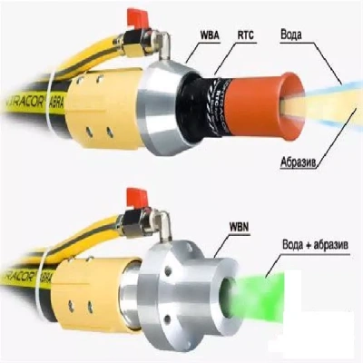 Сопло пескоструйное WBN 8.0 ТС для влажной очистки, вход 32 мм